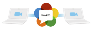webrtc